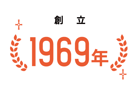 創立