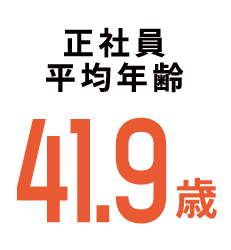 正社員平均年齢